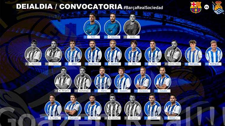 This is the list of summoned of the Real Sociedad in front of the FC Barcelona