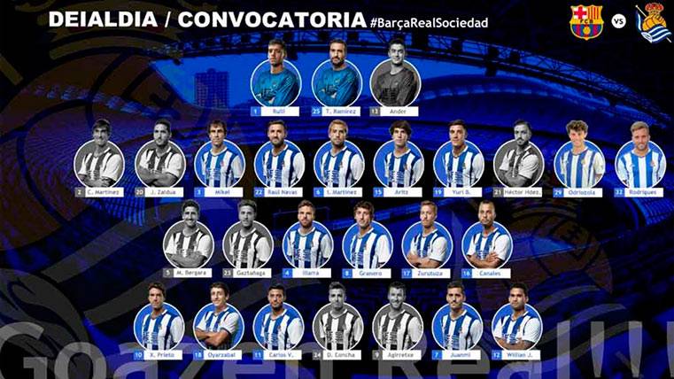 Esta es la lista de convocados de la Real Sociedad ante el FC Barcelona