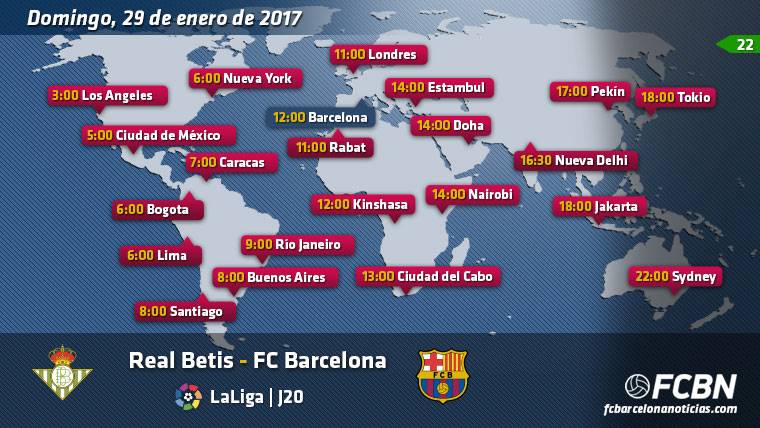 Betis vs FC Barcelona TV Online