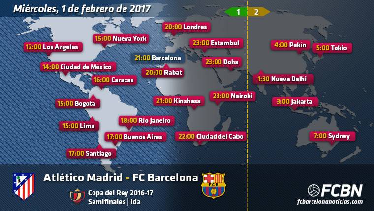 Atlético Madrid vs FC Barcelona TV Online