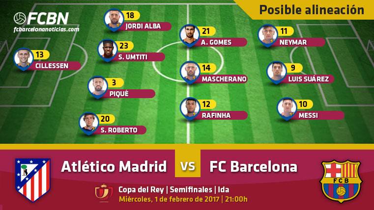 Estas son las posibles alineaciones del Atlético de Madrid-FC Barcelona de Copa del Rey 2016-2017