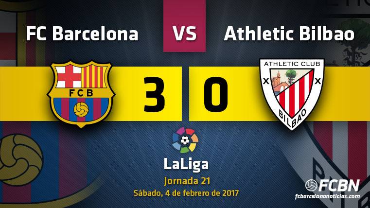 The FC Barcelona won and goleó to the Athletic Club of Bilbao in LaLiga 2016-2017