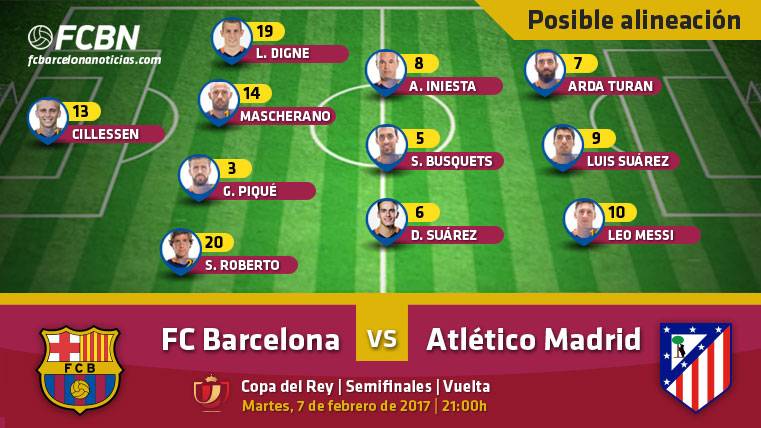 El FC Barcelona, con la mayoría de sus mejores jugadores ante el Atlético