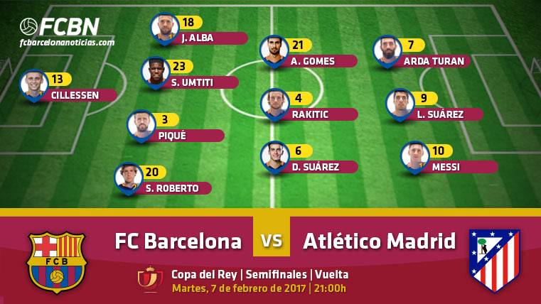 Estas son las alineaciones dle FC Barcelona-Atlético de Madrid