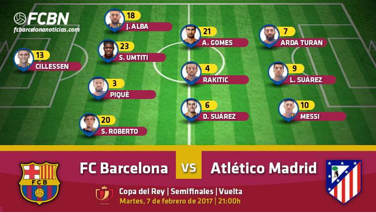 Estas son las alineaciones dle FC Barcelona-Atlético de Madrid
