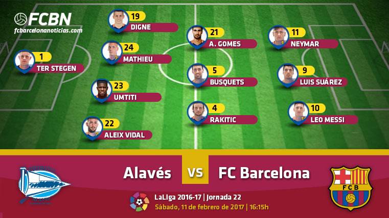 This is the alignment of the FC Barcelona in front of the Sportive Alavés for the 22ª day of LaLiga 2016-2017