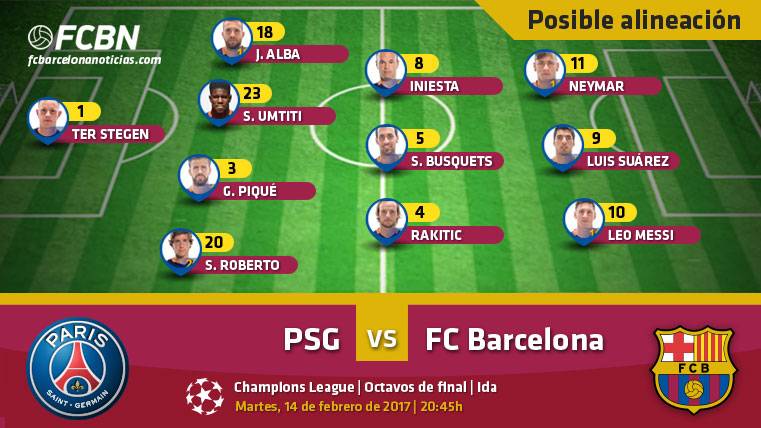 The FC Barcelona, with the eleven of gala against the PSG