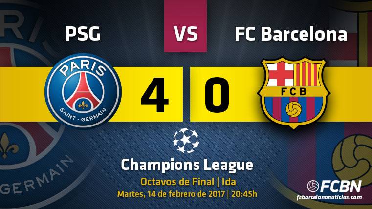 The Chronicle of the Party PSG-FC Barcelona of Champions League