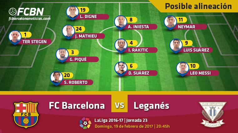 Possible alignment of the FC Barcelona against the Leganés in League