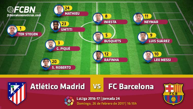 This is the alignment of the FC Barcelona in front of the Athletic of Madrid for the Day 24 of LaLiga 2016-2017