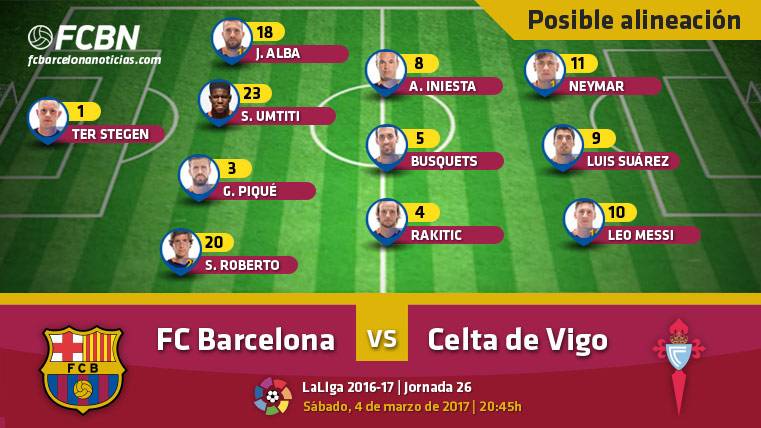 The possible alignment of the FC Barcelona against the Celtic of Vigo