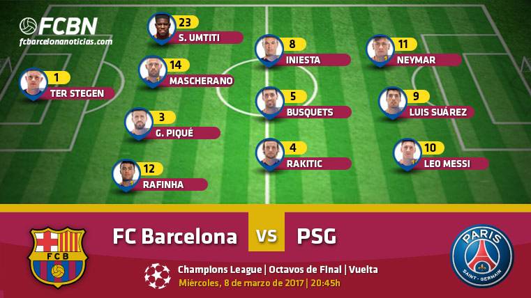 The alignments of the FC Barcelona in front of the PSG