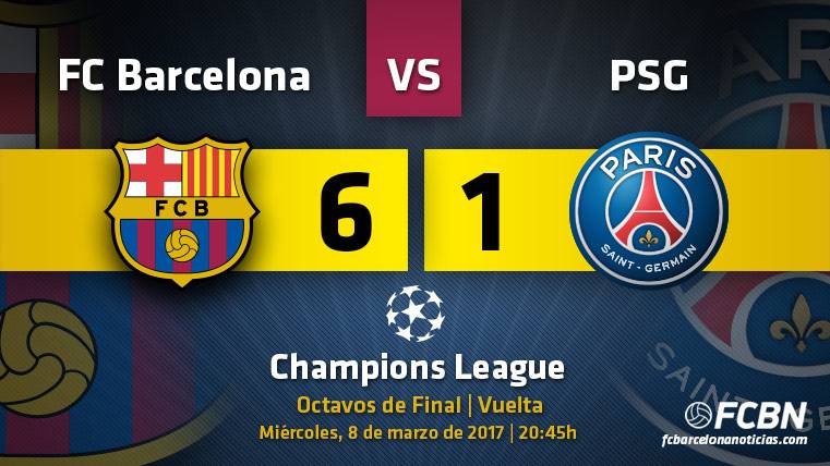 Traced back of the Barça in front of the PSG