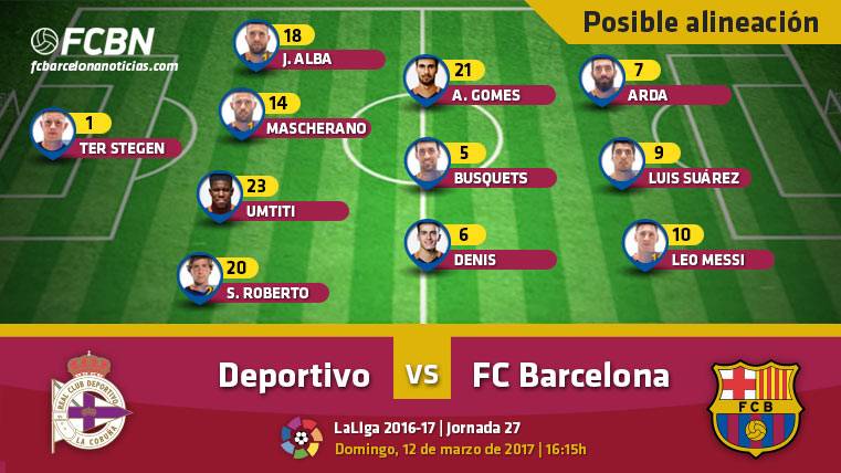 Las posibles alineaciones del Deportivo de la Coruña-FC Barcelona de LaLiga 2016-2017