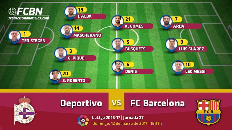 This is the alignment of the FC Barcelona in front of the Sportive of the Coruña in the day 27 of LaLiga 2016-2017