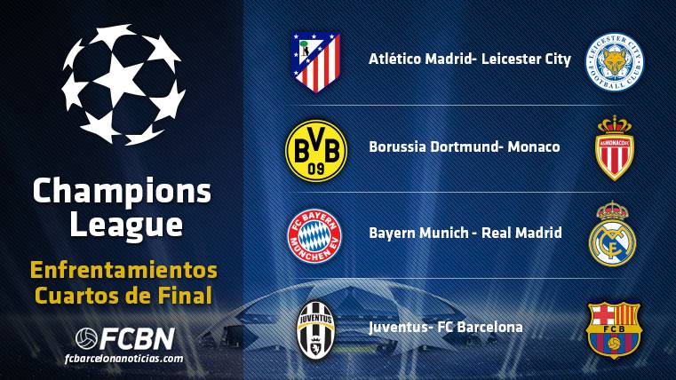 Estos son los cuartos de final de la Champions League