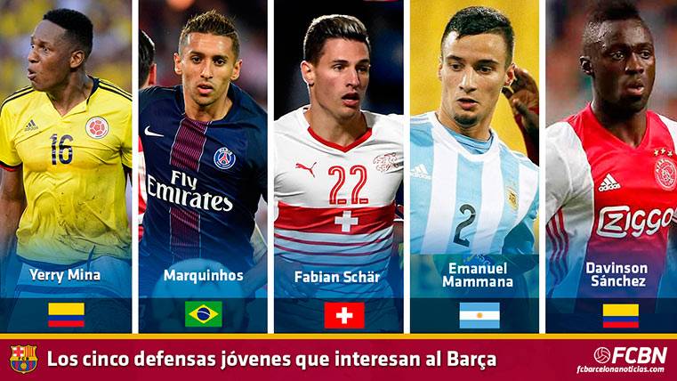 These are the five young head offices that interest to the FC Barcelona