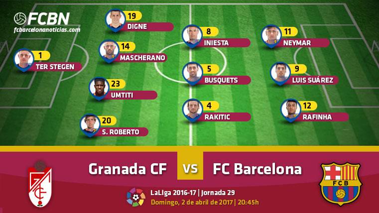 The possible alignment of the FC Barcelona against the Granada CF in the 29 day of LaLiga
