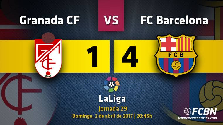 El FC Barcelona goleó al Granada CF para seguir acechando al Real Madrid