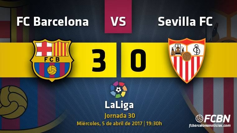 The FC Barcelona defeated by 3-0 to the Seville in the Camp Nou