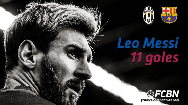 Leo Messi accumulates already 11 goals in Champions League 2016-17