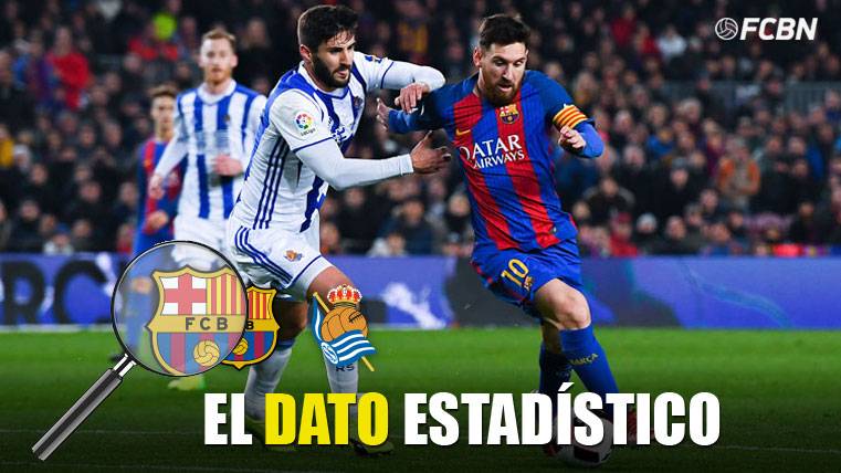 Leo Messi, against the defence of the Real Sociedad in the Camp Nou