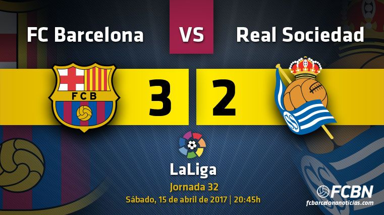 El FC Barcelona consiguió los tres puntos en el Camp Nou
