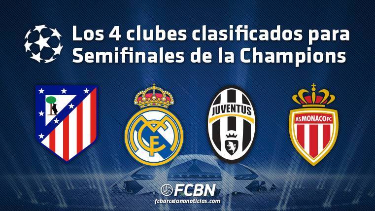 These are the four teams classified for semifinals of Champions League 2016-2017