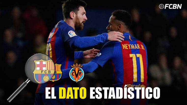 Leo Messi and Neymar Jr, celebrating a goal against the Villarreal