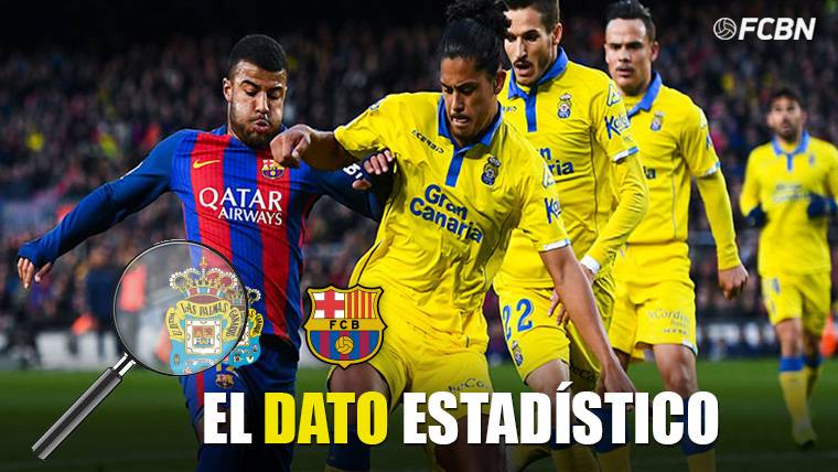 El dato estadístico de la racha del Barça en Las Palmas