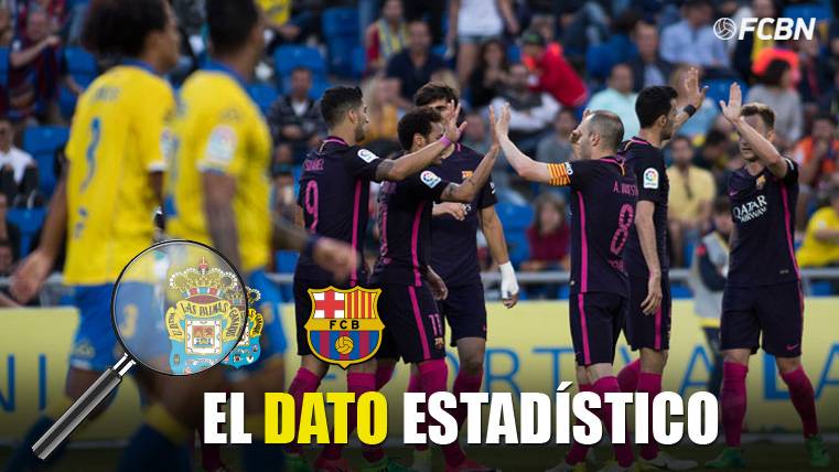 El FC Barcelona, celebrando un gol marcado en Gran Canaria