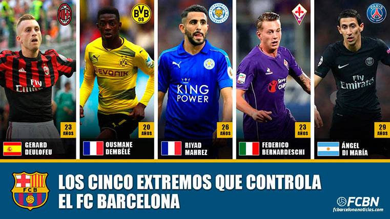 Deulofeu, Dembélé, Mahrez, Bernardeschi and Gave María, extremes for the Barça