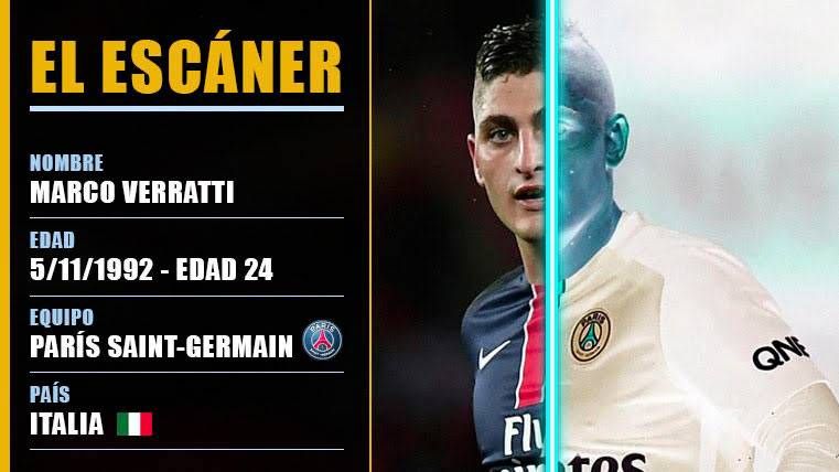 The scanner of Marco Verratti, wish of the FC Barcelona