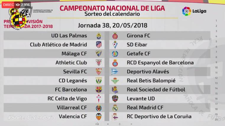 Calendar of the last day of LaLiga 2017-18