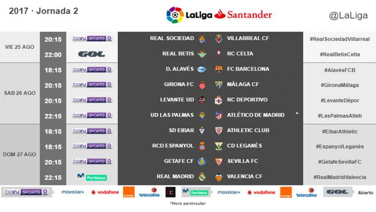 LIGA ESPAÑOLA: Partidos, horarios de la jornada 2