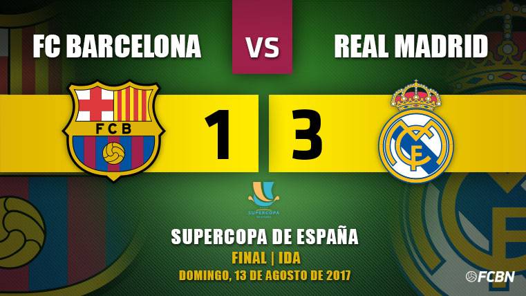 Chronicle FC Barcelona - Real Madrid