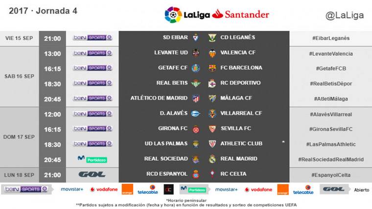 LIGA ESPAÑOLA: Partidos, horarios TV la jornada 4