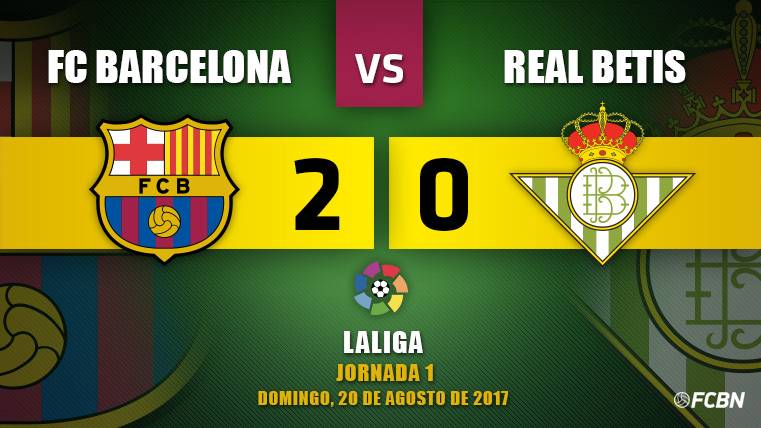 FC Barcelona-Real Betis de la J1 de LaLiga 2017-18