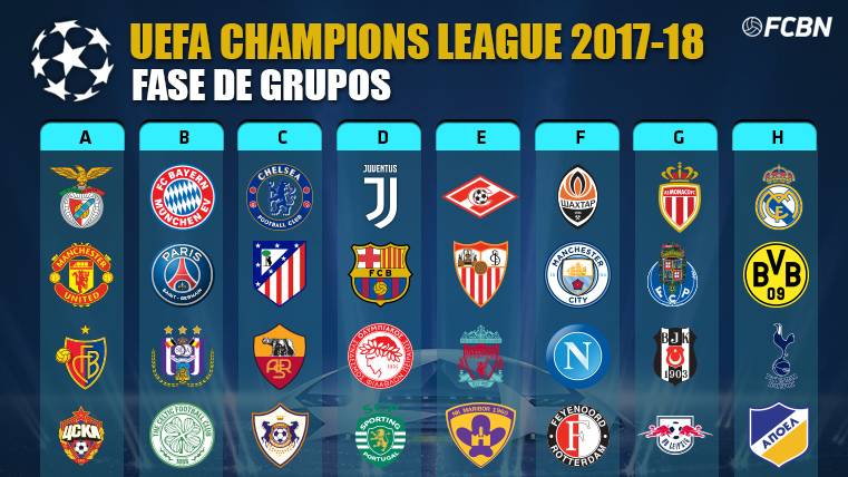 champions league groups 2017 2018