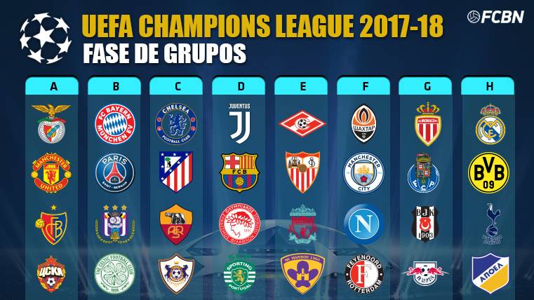 champions league 2017 groups