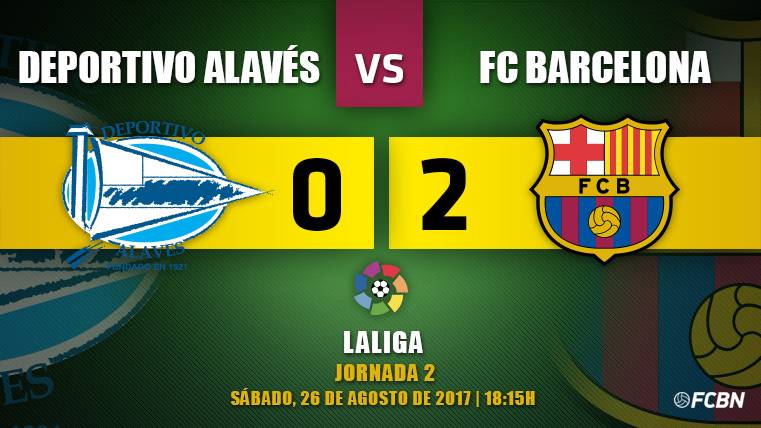 Crónica del partido Alavés-FC Barcelona