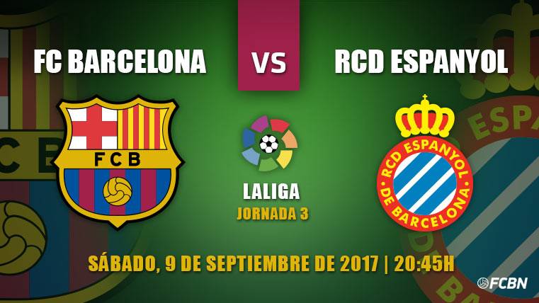 Previa del FC Barcelona-RCD Espanyol de LaLiga