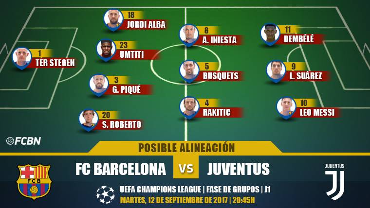 Posible alineación del FC Barcelona contra la Juventus de Turín