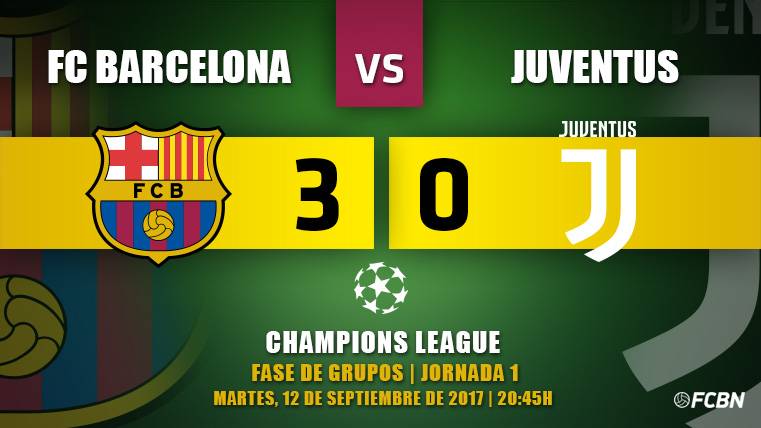 FC Barcelona-Juventus de la primera jornada de la Champions 2017-18