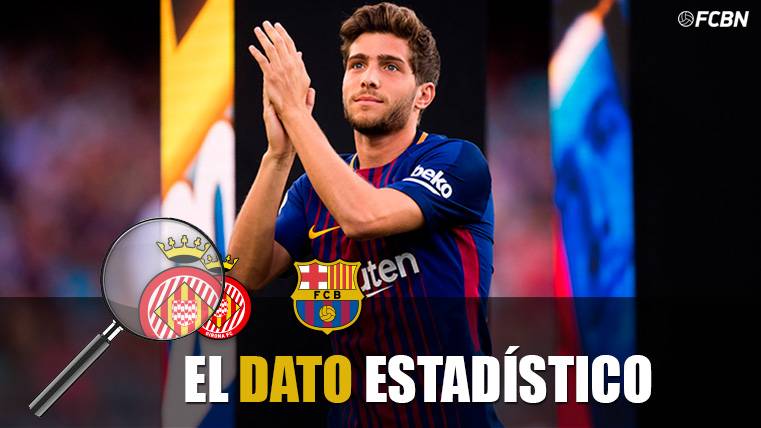 Sergi Roberto in the official presentation of the Barça 2017-18