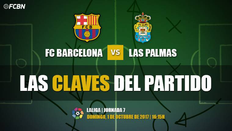 Las tres claves del Barcelona-Las Palmas