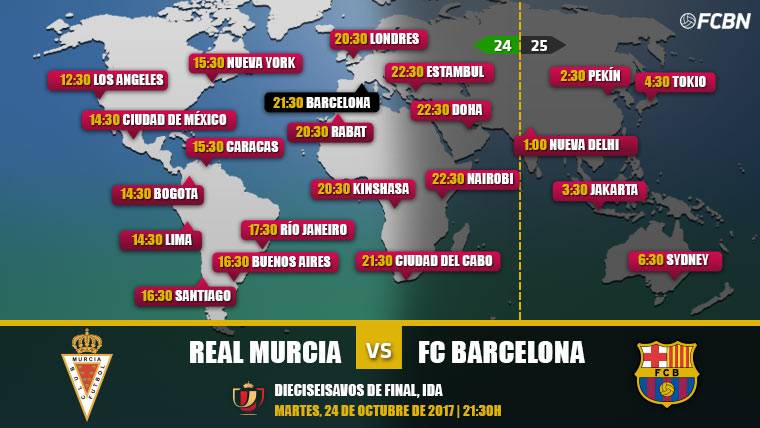 Real Murcia vs FC Barcelona TV Online