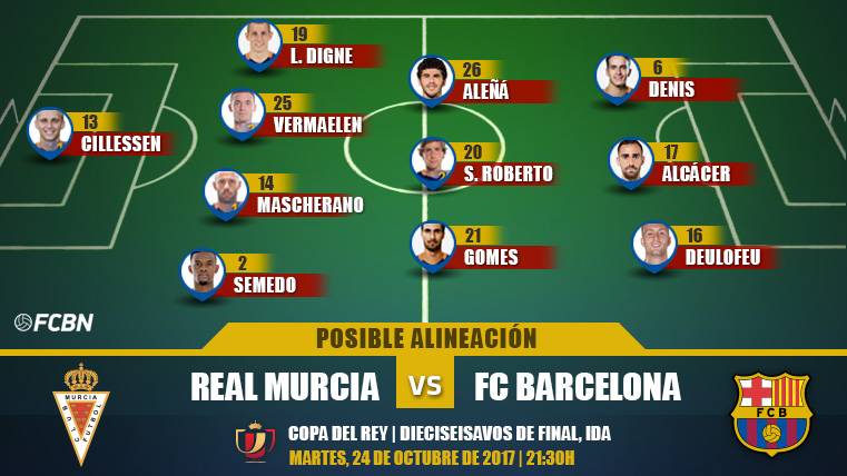 The possible alignment of the FC Barcelona against the Real Murcia