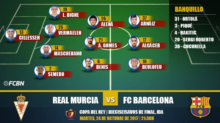 Alineaciones Real Murcia-FC Barcelona de la ida de dieciseisavos de Copa