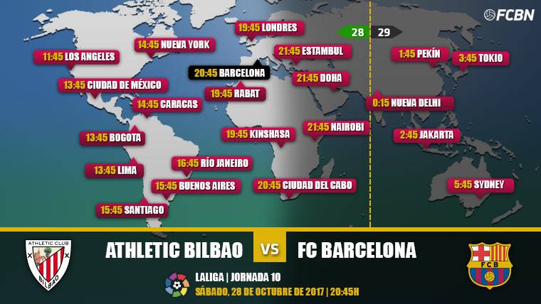 Athletic Club Bilbao vs FC Barcelona TV Online